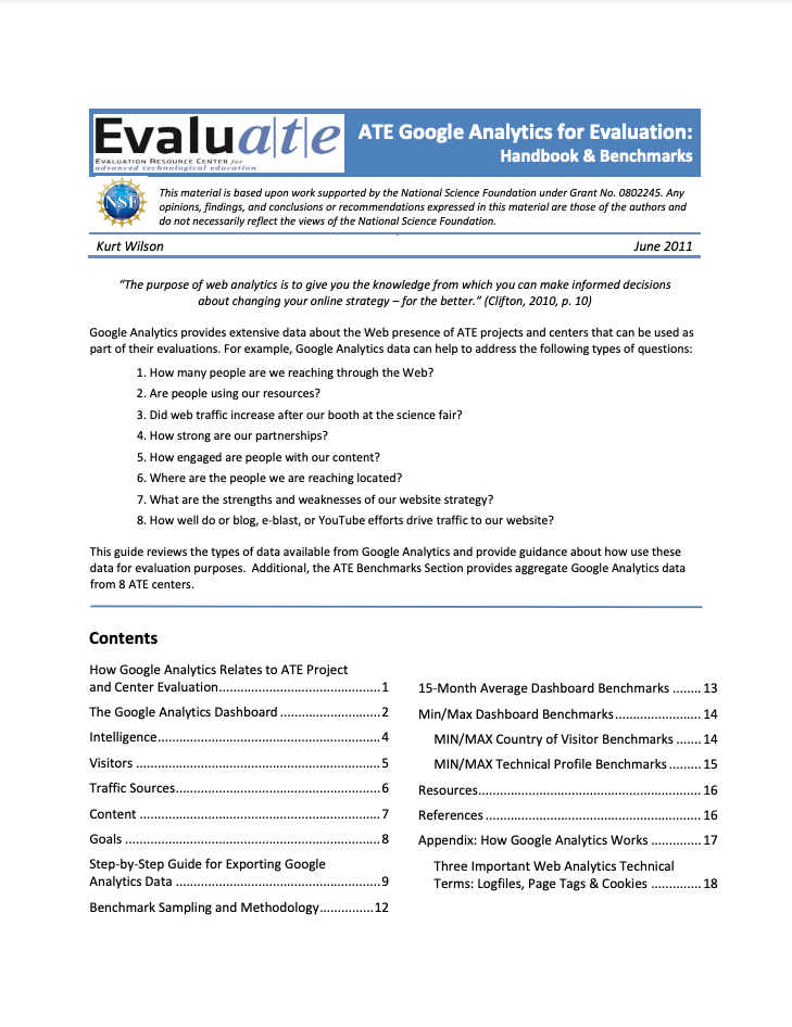 Resource preview.