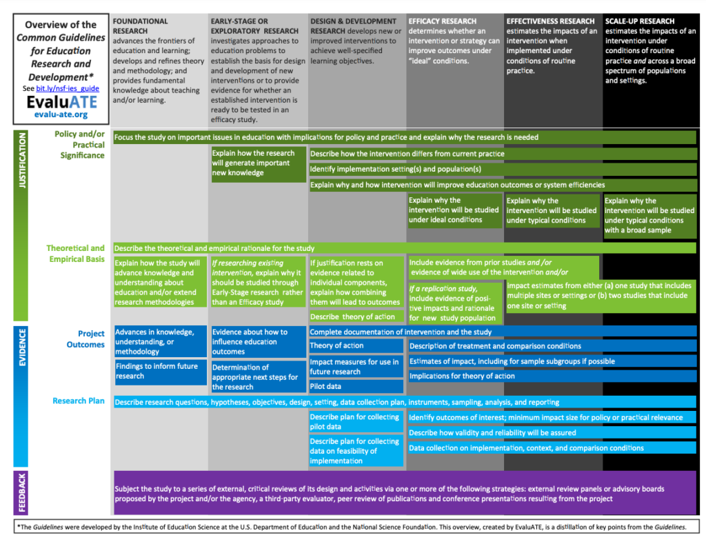 Resource preview.