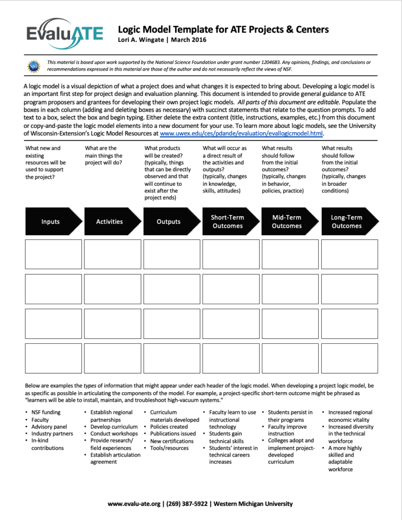 Resource preview.