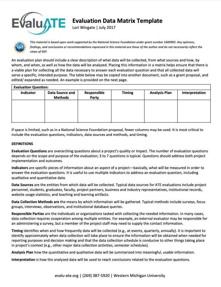 Resource preview.